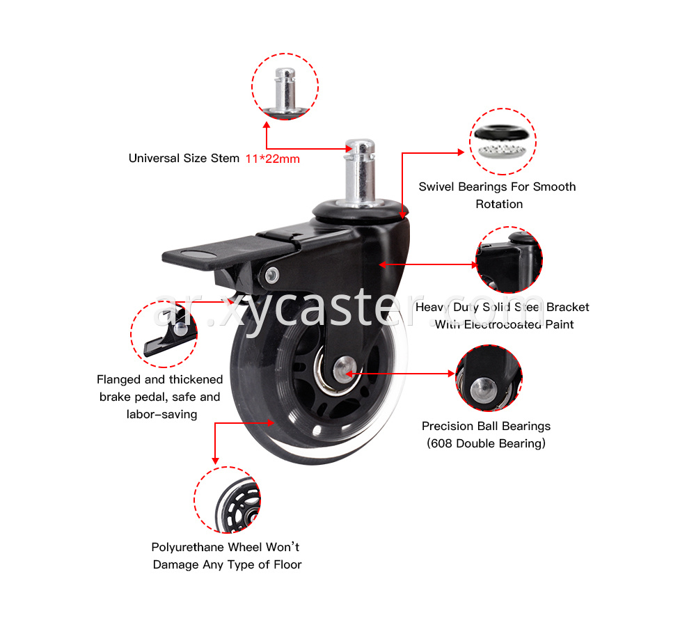 Specification of Caster Wheel